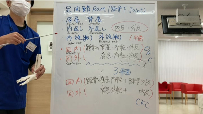 足関節の可動域の言葉表記回内と外返しの違い